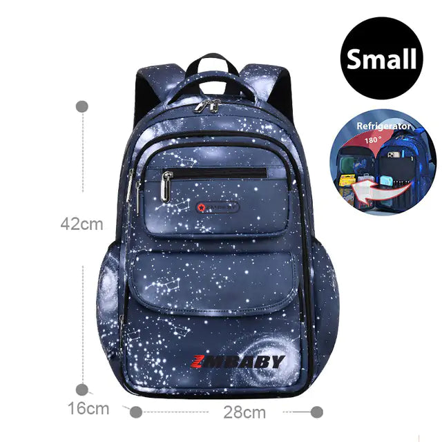 The Millennial School Bag